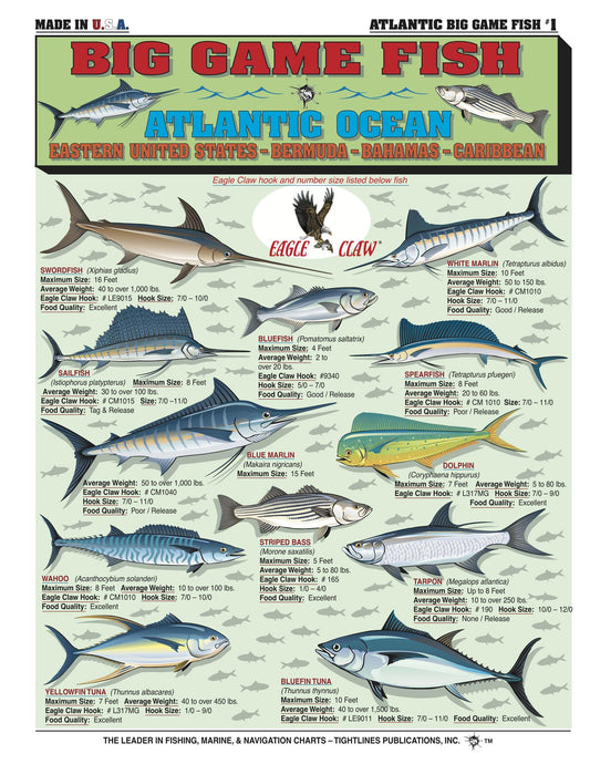 Tightlines 00027 Big Game Fish Chart #1 Atlantic Ocean